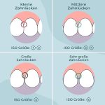 VIGOROUS® 80 Stk. Vorteilspack nachhaltige Interdentalbürsten - ISO 1, 0,4 mm - Zahnzwischenraumbürsten für gründliche Zahnreinigung Zwischenräume - Dentalbürsten - praktische Zwischenraum Zahnbürsten (Kopie) – Bild 2